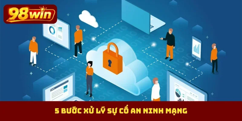 5 bước xử lý sự cố an ninh mạng