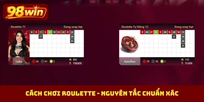 Cách chơi roulette