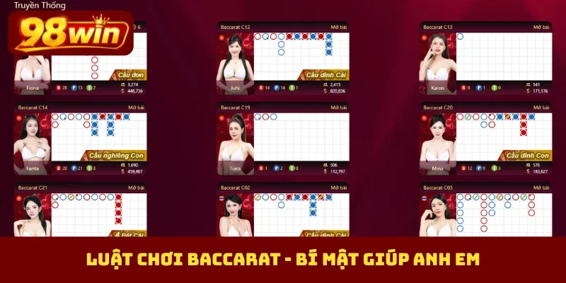 Luật chơi baccarat