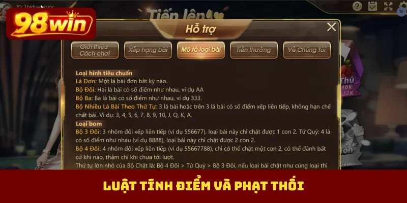 Luật tính điểm và phạt thối