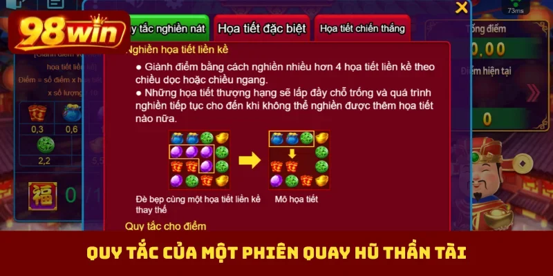 Quy tắc của một phiên quay hũ Thần Tài