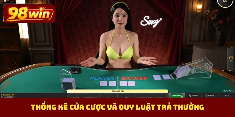 Thống kê cửa cược và quy luật trả thưởng