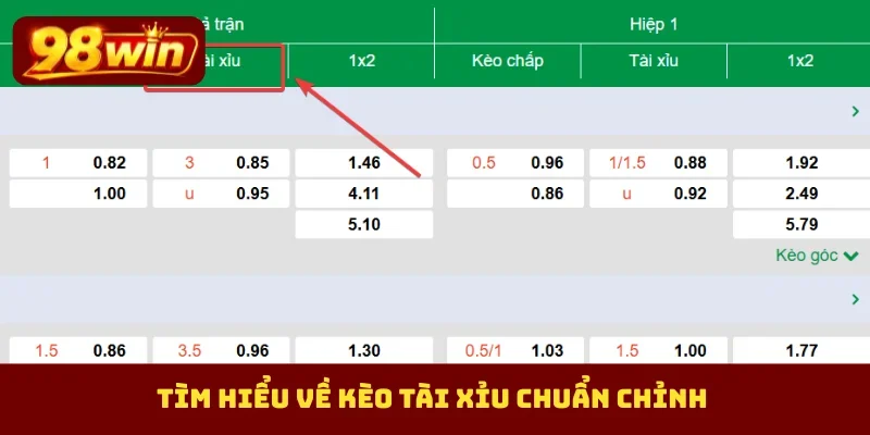Tìm hiểu về kèo tài xỉu chuẩn chỉnh