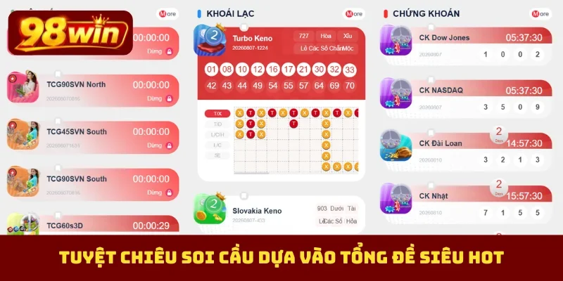 Tuyệt chiêu soi cầu dựa vào tổng đề siêu hot